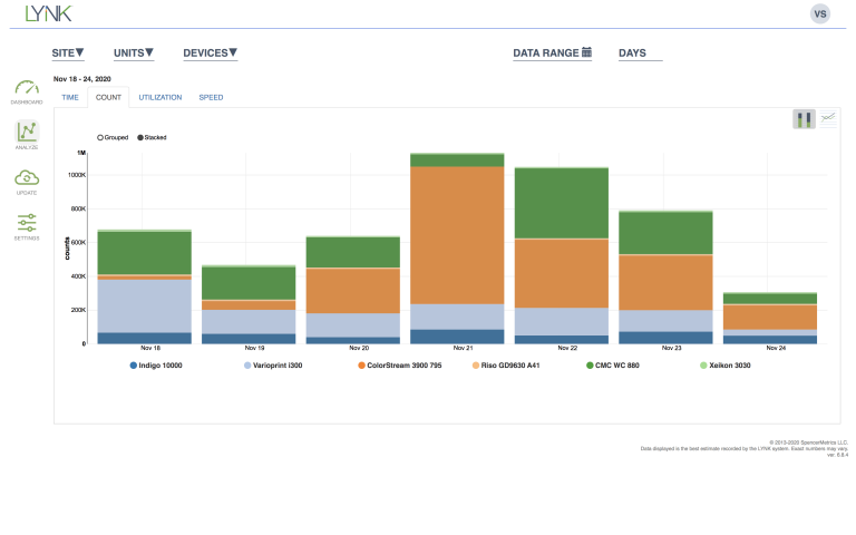 lynk analytics 2